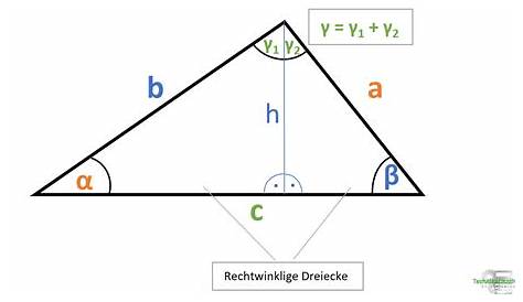 Das rechtwinklige Dreieck