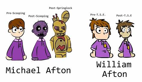Like Father, Like Son... (Michael and William Afton Designs