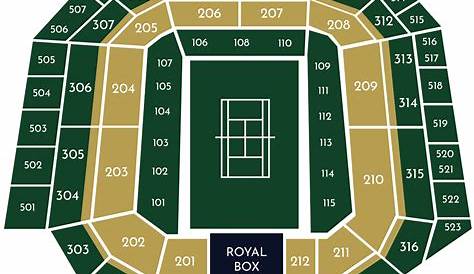 Wimbledon, Centre Court Interactive Seating Chart