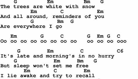 Song lyrics with guitar chords for Wintersong