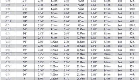 Flexee Loom Charts (all sizes) KB Looms Blog Knitting loom socks