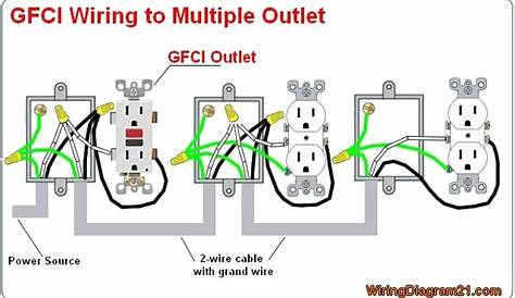 Gfci Receptacle With A Light Fixture With An On/off Switch In Gfci