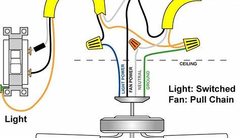 Installing A Ceiling Fan With Light Blue Wire / How To Install A