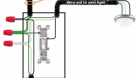 Wiring An In Line Switch