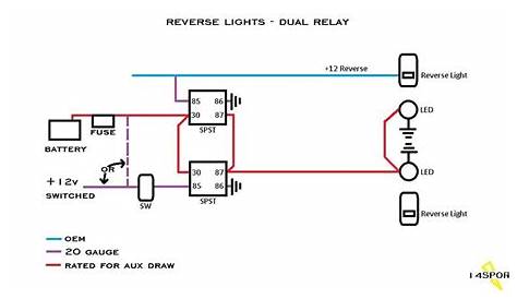 Jeep Cherokee Electrical Halogen Reverse Lights Upgrade "HowTo" guide.