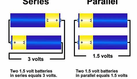 Series Circuit Diagram Battery at Ronald Hewitt Blog