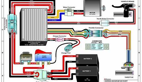 Razor E100 Wiring Diagram