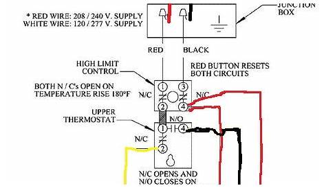 3 Wire 240V Water Heater Wiring Diagram Collection Wiring Collection