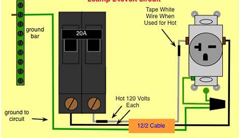 3 Wire 220 Volt Wiring Diagram Electrical Wiring Diagrams Residential