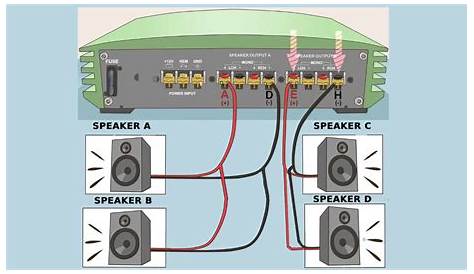 How To Wire A 4 Channel Amp To 4 Speakers And A Sub A Detailed Guide