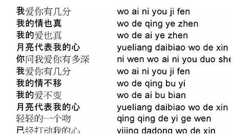 Wo Ai Ni (I Love You) - SHE [Pinyin+English] - YouTube