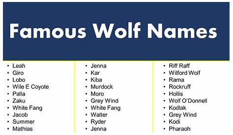 Unveiling The Secrets Of Wolf Names: Discover Their Meaning And Significance