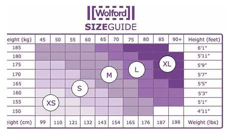 The Bradery Size Chart Wolford