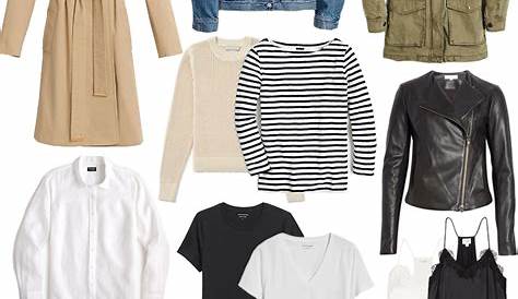 MustHave Fall Wardrobe Essentials / Autumn 2015 Affordable Online