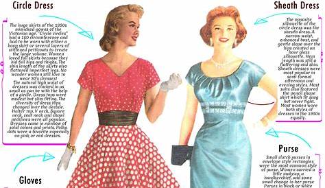 Women's Fashion Of The 1950s