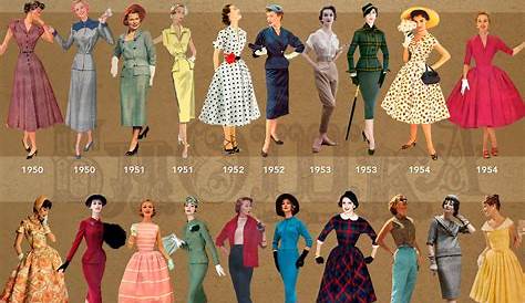 Womens Fashion Decades