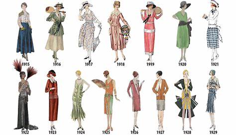 𝐌𝐬. 𝐋𝐚𝐮𝐫𝐞𝐧𝐭 on Twitter Fashion history timeline, Decades fashion