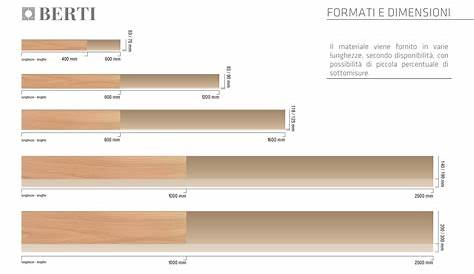 Tannery Brown 15x90x360mm Engineered ZigZag Parquet Block Flooring Now