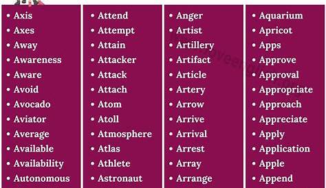 Pin by Writers' Archive on Words | Words, Nouns, Climax