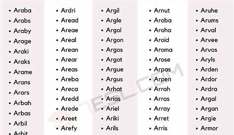'ar' Family Word Cards | Phonics Activity (teacher made)