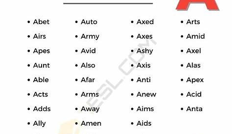 All 5 Letter Words Starting with AL - Wordle Guide