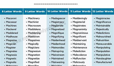 5-Letter Words That Start With MA