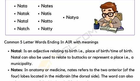 New Nat's Notes: National Spelling Bee Study & Word Lists