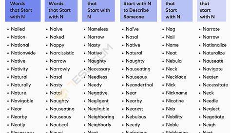 Learn Vocabulary Words That Start With N For Kids | Kids Learning