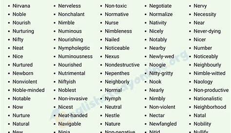 READING PRACTICE of COMMON WORDS for Children ---Name of Numbers