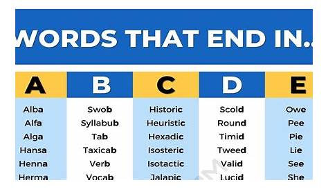 Words that End in Specific Letters in English • 7ESL