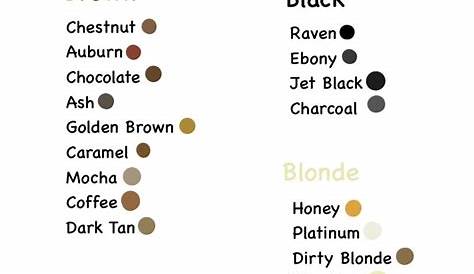 Words To Describe Brown Hair In Writing styles Vocabulary A Guide English
