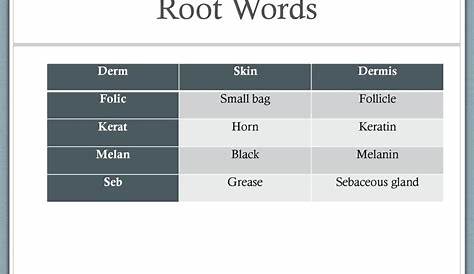 Medical Word Roots Indicating Color - Video & Lesson Transcript | Study.com