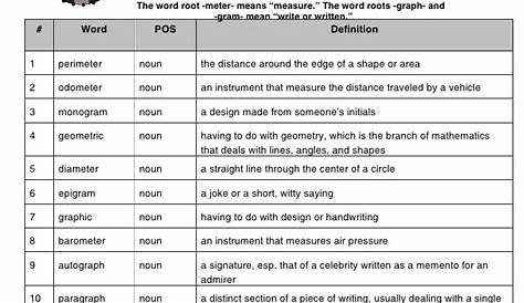Greek and Latin Root Words Worksheets | Graph and Meter