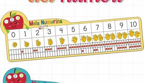 Dai numeri a... | Blog di Maestra Mile | Numeri scuola dell'infanzia