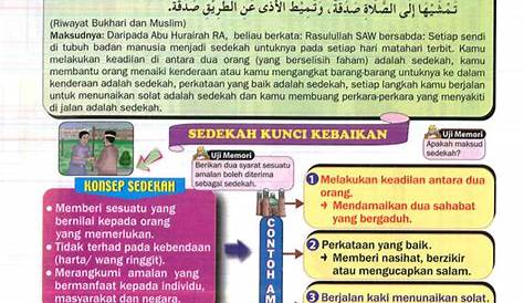 Wordwall Quiz Pendidikan Islam Tahun 4 - Art of Jawi