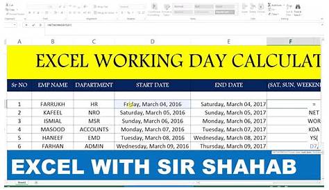 Working Day Formulas for Monthly Finance Timetables | NHS Excel
