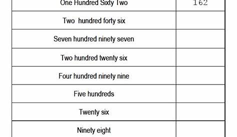 Writing numbers in Expanded and Standard form Math Worksheets