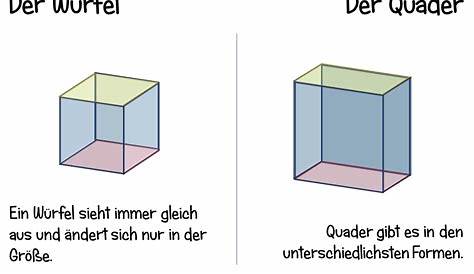 4teachers: Lehrproben, Unterrichtsentwürfe und Unterrichtsmaterial für