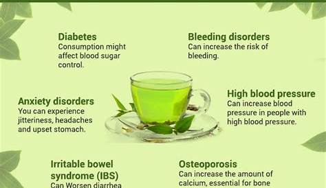 TEA SIDE EFFECTS, benefits and uses#YOU Are drinking TEA?