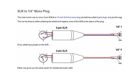 Sennheiser Receiver Xlr To Mini Cable Wiring Diagram