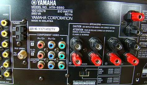 PDF manual for Yamaha Receiver HTR5550