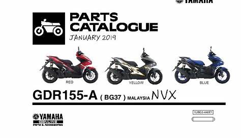 Yamaha NVX 2023 ABS Specs & Price in Malaysia