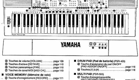 Yamaha PsrS500 User Manual breadpoi