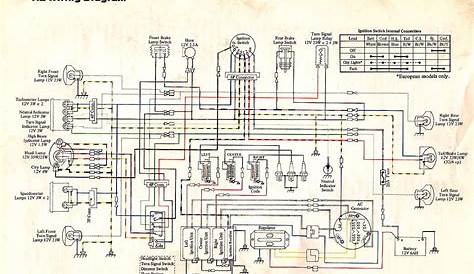 Yamaha Yb100 Wiring Diagram : Yamaha Dx100 Service Manual / A wiring