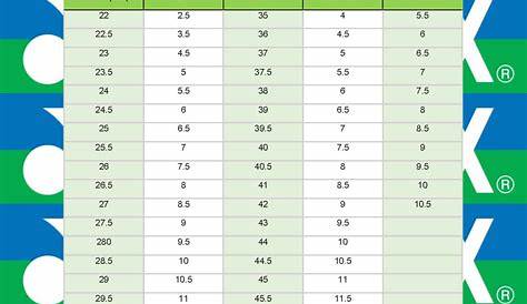 Yonex Racket Chart