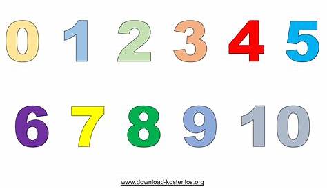 Aufkleber Zahlen-Set "1-10" rund
