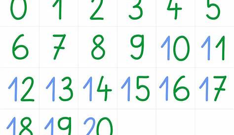 List Of Zahlenkarten Bis 20 Zum Ausdrucken 2022