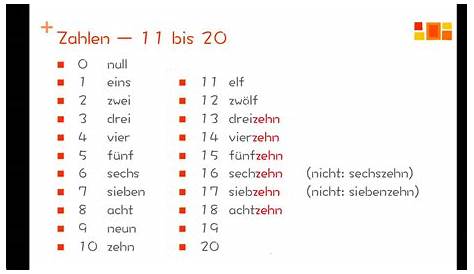 Lernposter Zahlen bis 20 | Deutsche wörter, Lernen und Zahlen deutsch