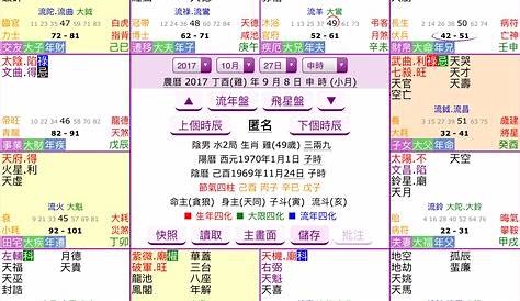 26 Zi Wei Astrology Calculator - Astrology, Zodiac and Zodiac signs