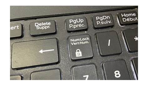 Num-Lock-Taste - Lage auf der Tastatur und Funktion